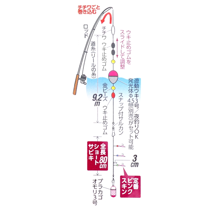 ハヤブサ コンパクトロッド カンタン超ライト飛ばしサビキセット HA184 L(L): 鈎・仕掛 釣り具の通販なら｜釣具のポイント  【公式】オンラインストア