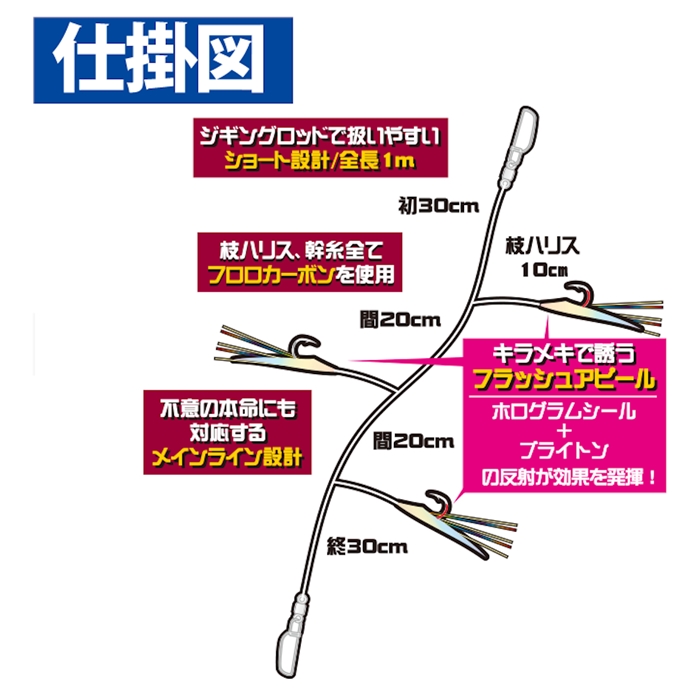 ハヤブサ ジギングサビキ　フラッシュアピール　3本鈎2セット　SS477　M　金【ゆうパケット】 金 M
