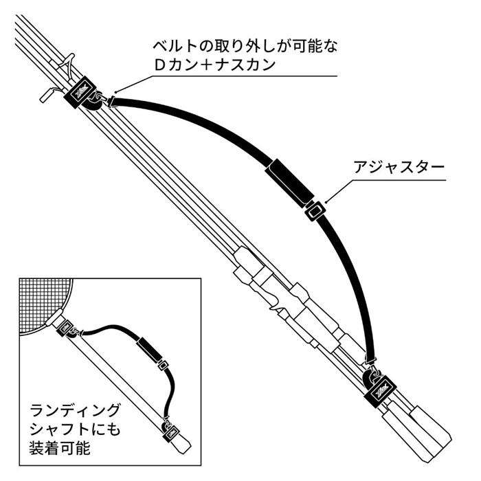 ジークラフト　ロッド　ベルト - 9
