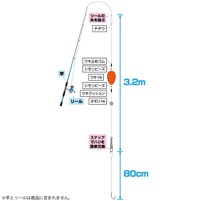 スマイルシップ かんたんコンパクト五目 ウキ仕掛け S SmileShip【ゆうパケット】 S