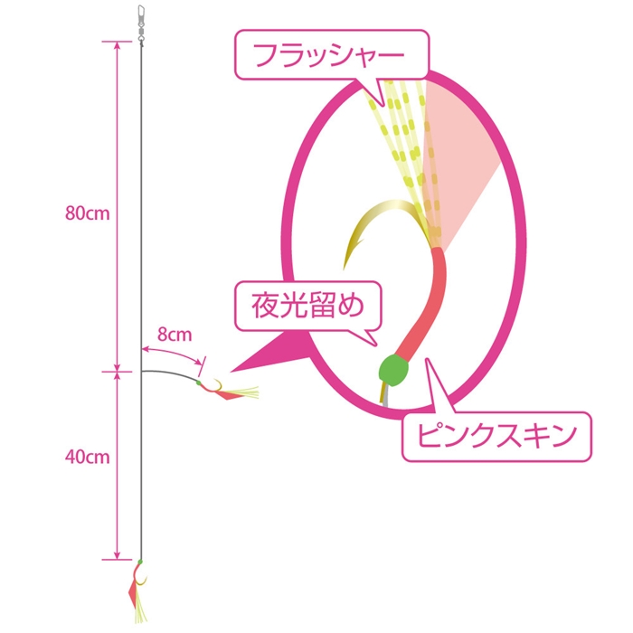 H.B コンセプト ちょいカゴ遠投仕掛け 2本針2セット 針5号