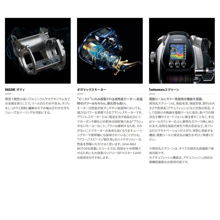 釣得セット ビーストマスターMD6000+Xブレイド パワーハンター 釣得セット ビーストマスターMD6000+Xブレイド パワーハンター
