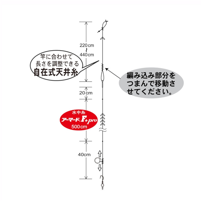がまかつ アーマードF+プロ パーフェクト仕掛 7.5-0.1 AP-236-3 がまかつ アーマードF+プロ パーフェクト仕掛 7.5-0.1 AP-236-3