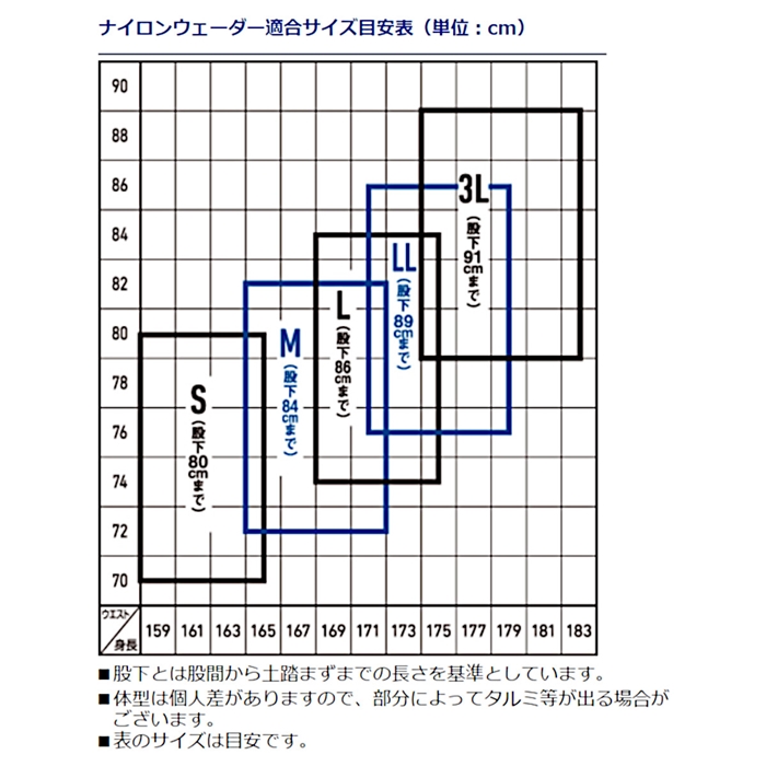 ダイワ ウェーダー SW-4503R-T タイトフィット ソルトウェーダー