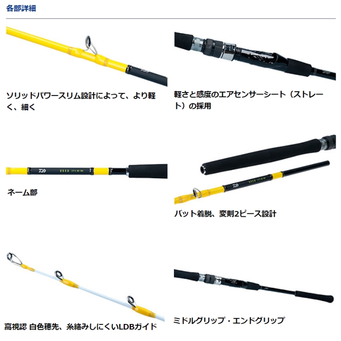 アールエスアール (RSR) ダウンサス RS-R DOWN ダイハツ LA150S ムーヴ MC後 D201D - 3