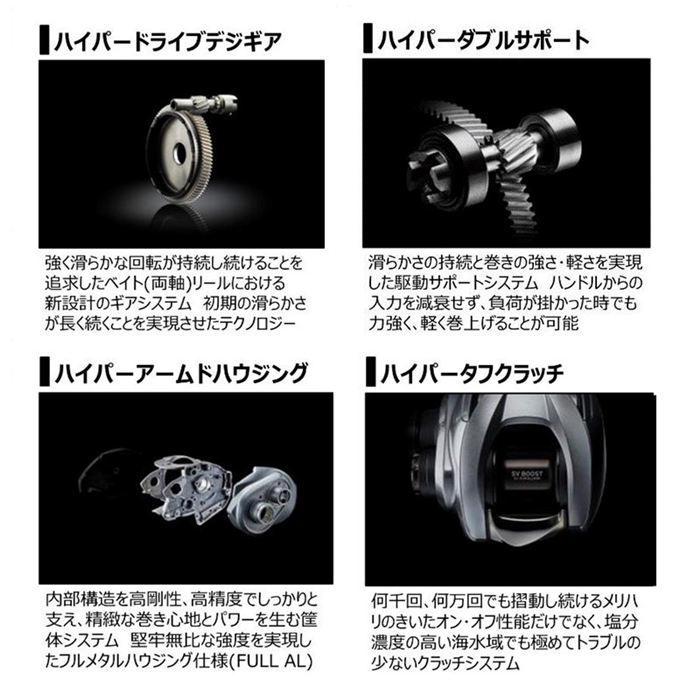ダイワ スティーズリミテッド SV TW 1000L 左ハンドル (ベイト