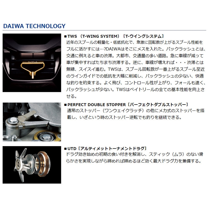 ダイワ タトゥーラ TW 400H 右ハンドル (ベイトリール) [2021年モデル]