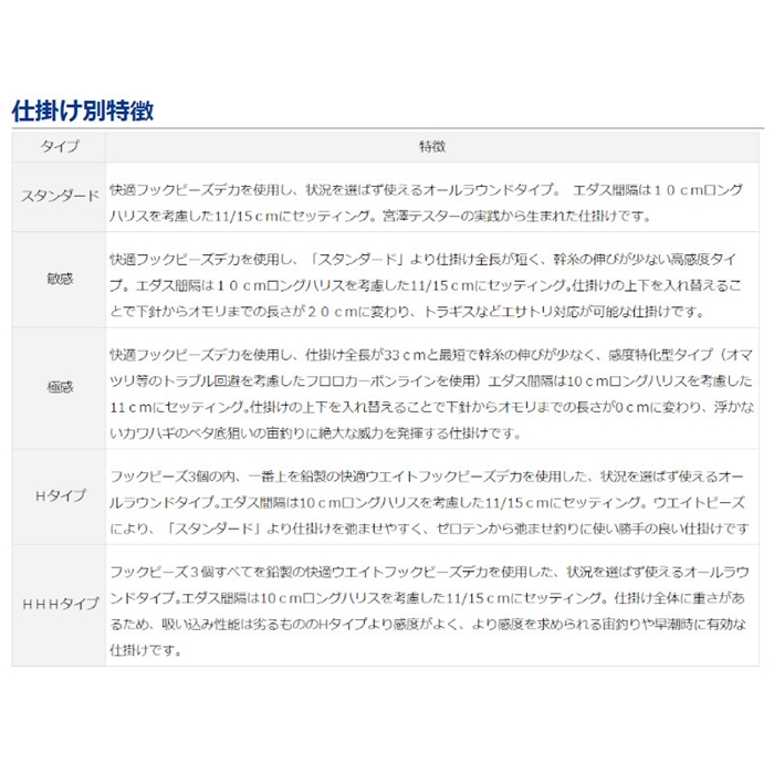 ダイワ 快適カワハギ幹糸仕掛けSSデカ 極感 ロング対応 3本3号