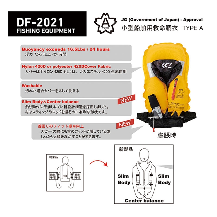 ダイワ DF-2021 ウォッシャブルライフジャケット(肩掛けタイプ自動・手動膨脹式) ブラックカモ