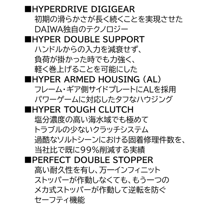 ダイワ タトゥーラ TW 400XHL 左ハンドル [2021年追加モデル](400