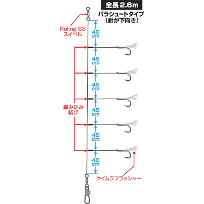 ダイワ 快適落とし込み仕掛けSS LBG 剛鋭くわせ5本ビッグファイト 針11号-ハリス18号【ゆうパケット】: 鈎・仕掛  釣り具の通販なら｜釣具のポイント 【公式】オンラインストア