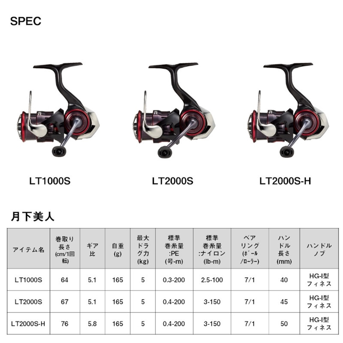 ダイワ 23月下美人 LT1000S 23年モデル アジングリール