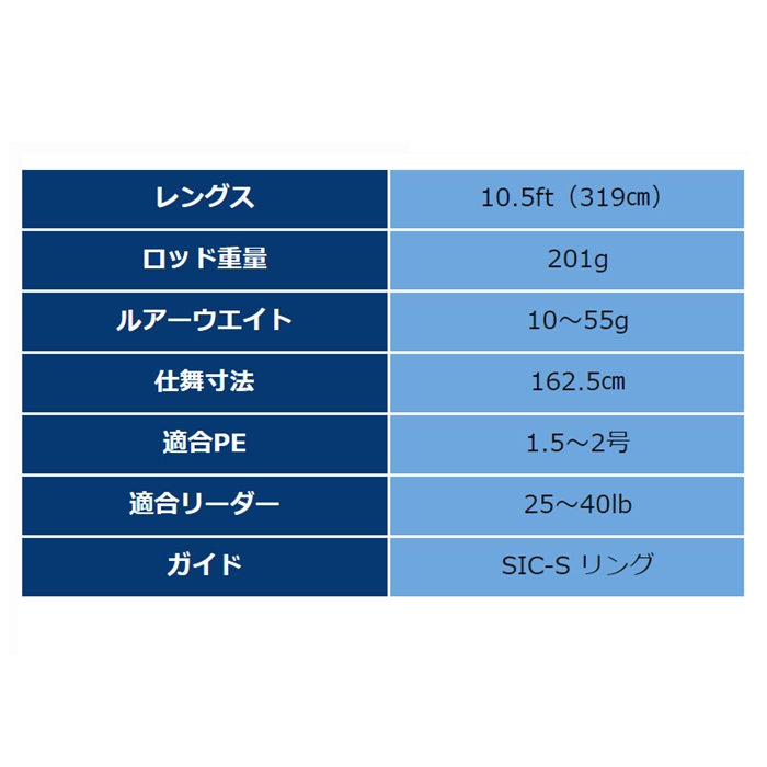 ジャンプライズ ツーリミット  モンスターバトル大型商品: 竿