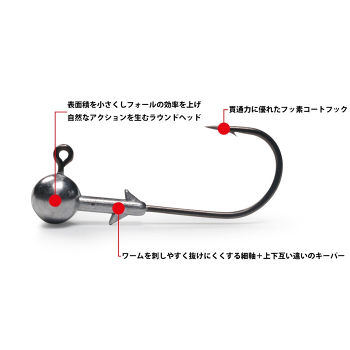 issei クラシック ラウンドジグヘッド 1g #4【ゆうパケット】 - 釣具の