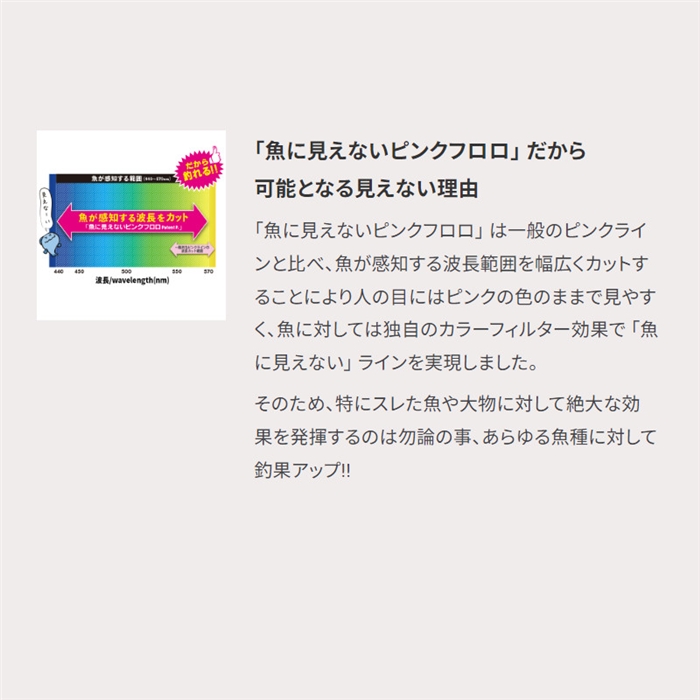 デュエル 魚に見えないピンクフロロ 船ハリス大物 50m 100号 SP