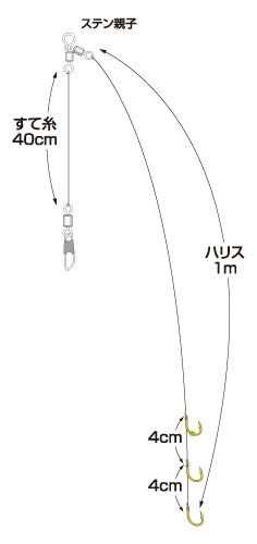 ぱりんこ Buy Window Link Kit Adjustable ZX-14R (06-25) SKU: 240278 at