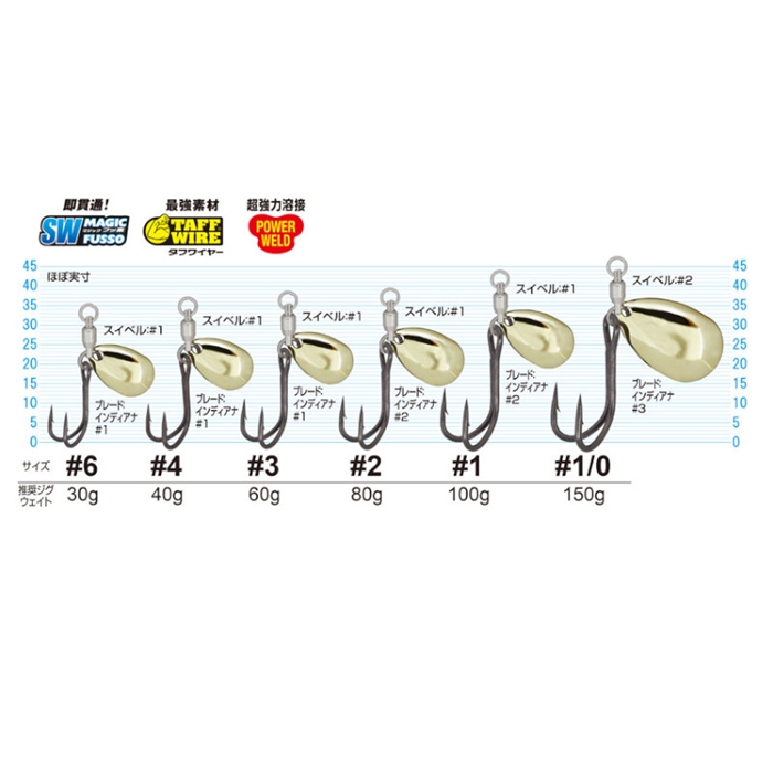カルティバ BL-02 ブレードスピンダブル #6 No.12374【ゆうパケット