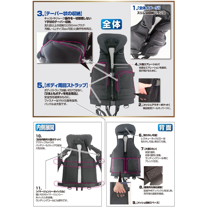 撃投 ボディプロテクター4 ブラック No.8994 - 釣具のポイント 【公式