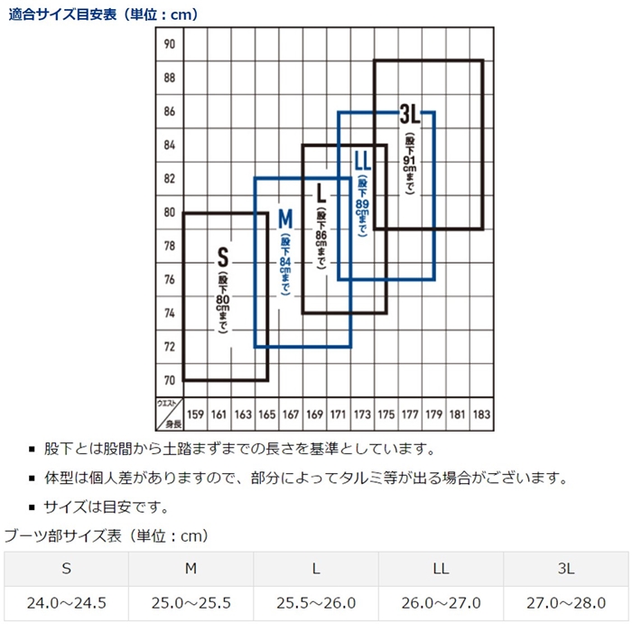 ダイワ タイトフィットラジアルウェーダー RW-4301R-T LL ブラック(LL