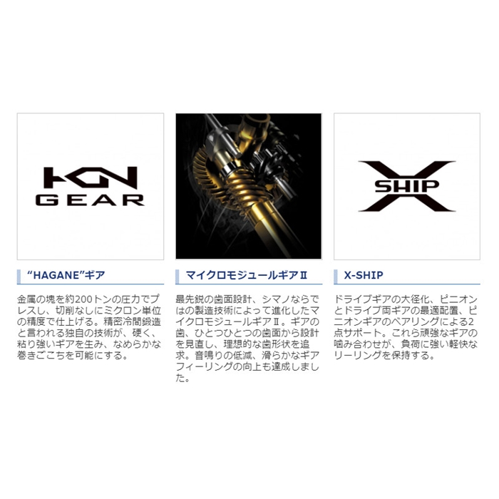 釣具のポイント 公式 オンラインストアシマノ コンプレックスxr C00 F4 21年モデル 00 リール カスタムパーツ