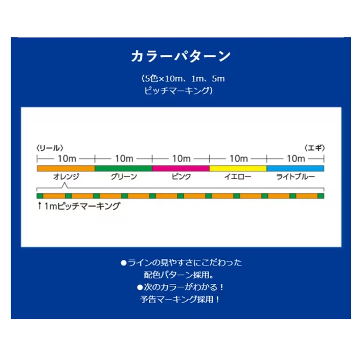 【新品未使用】シマノ  PEライン　セフィア8+ 10m×5カラー　3個セット