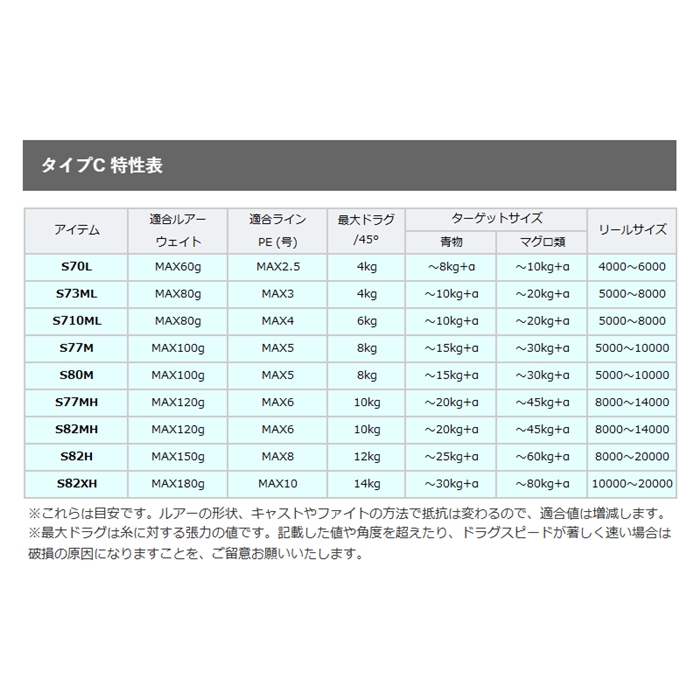 シマノ グラップラー タイプピースモデル  [年モデル