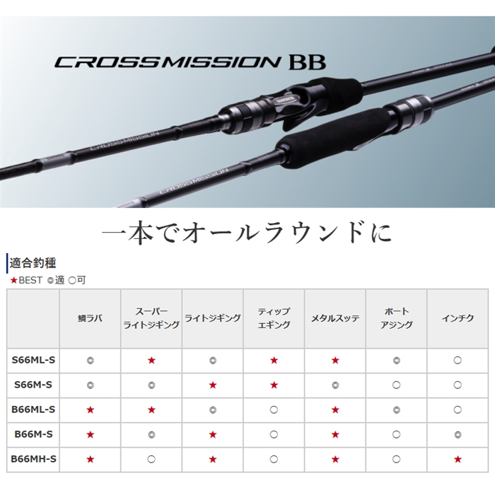 シマノ クロスミッションBB B66ML-S [2021年モデル]