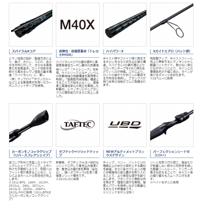 シマノ ポイズングロリアス2610L MH 未記入保証書有り❗️