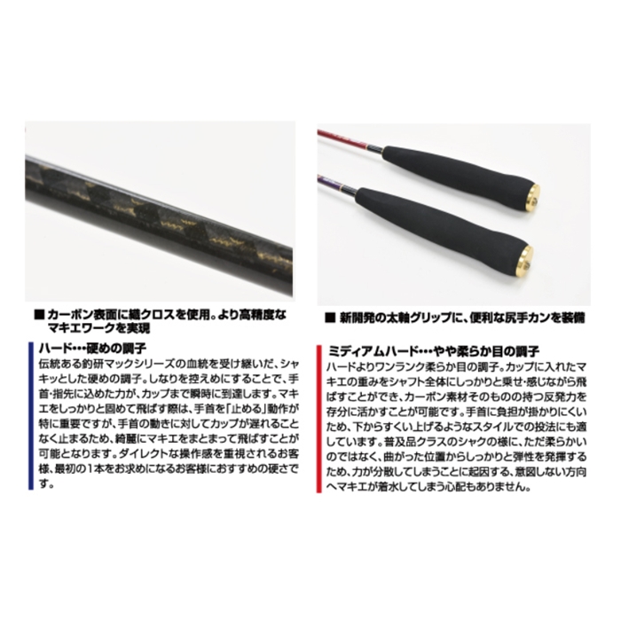釣研　磯竿　フロートマスターＴＨ 53　未使用品 釣研 磯竿 フロートマスターTH 53 未使用品