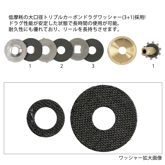 H.B コンセプト OCTOPUS-DX STRONG 右ハンドル H.B concept H.B コンセプト OCTOPUS-DX STRONG 右ハンドル H.B concept