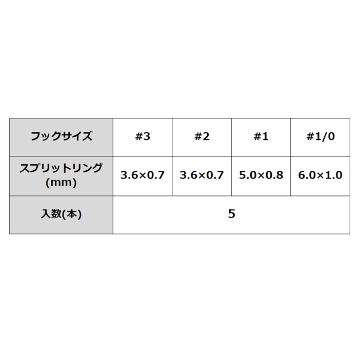 ファルケン R ソルトウォーターアシストフック #1【ゆうパケット】(#1): ルアー 釣り具の通販なら｜釣具のポイント 【公式】オンラインストア