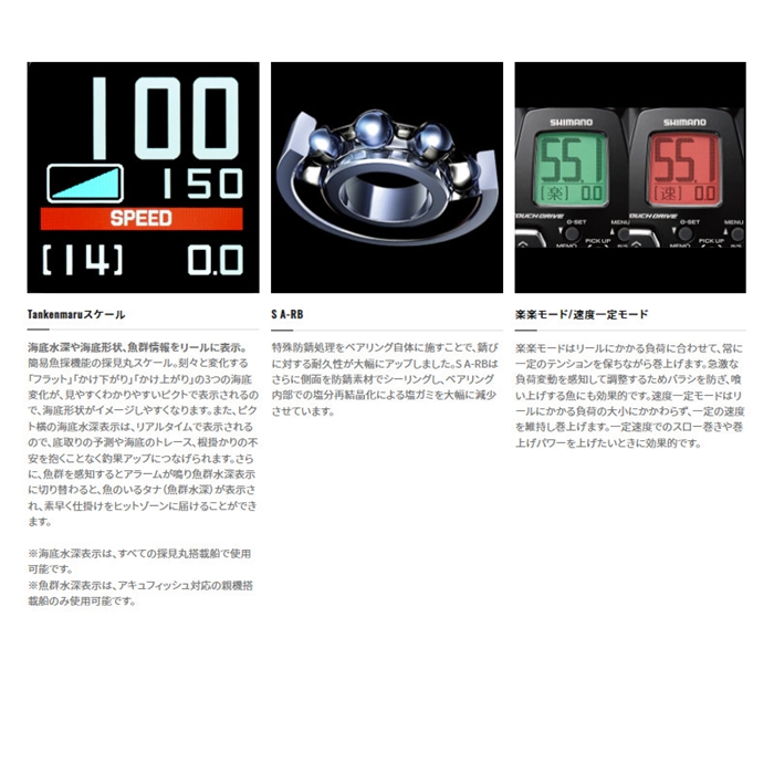 釣得セット ビーストマスターMD6000+Xブレイド パワーハンター 釣得セット ビーストマスターMD6000+Xブレイド パワーハンター
