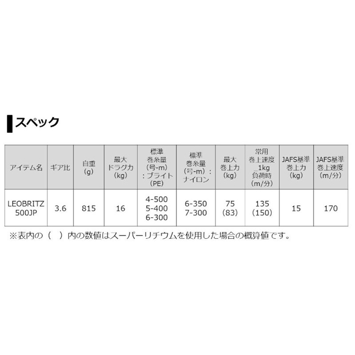 ダイワ 電動リール レオブリッツ500JP - フィッシング