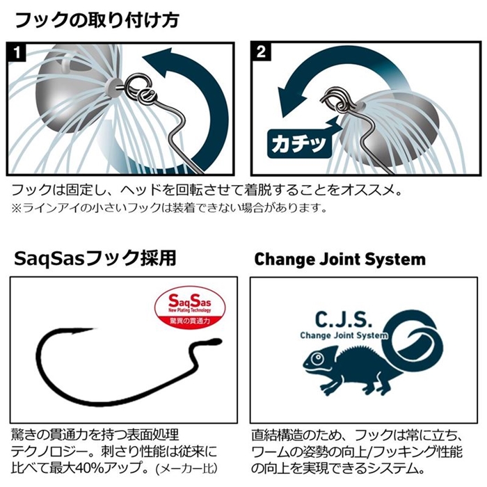 ダイワ フレックスフットボール 5g ブラック【ゆうパケット