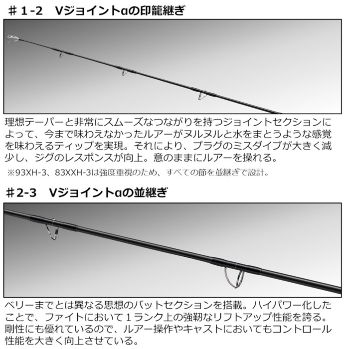 DRAGGER ブレイクスルー100H