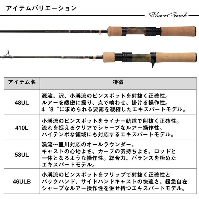 ダイワ 25 シルバークリーク オーラム 48UL - 釣具のポイント