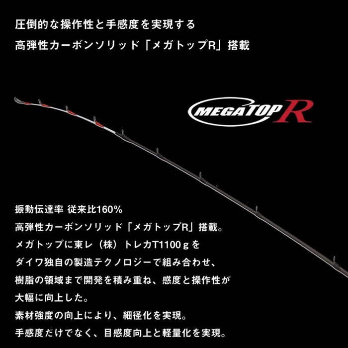 ダイワ 瞬鋭カワハギEX S-172 24年モデル【大型商品】 - 釣具の