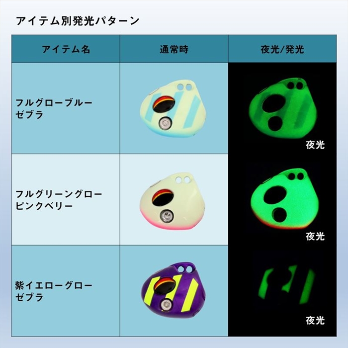 ダイワ ショアラインシャイナーZバーティスSTG(ストロング) 97S