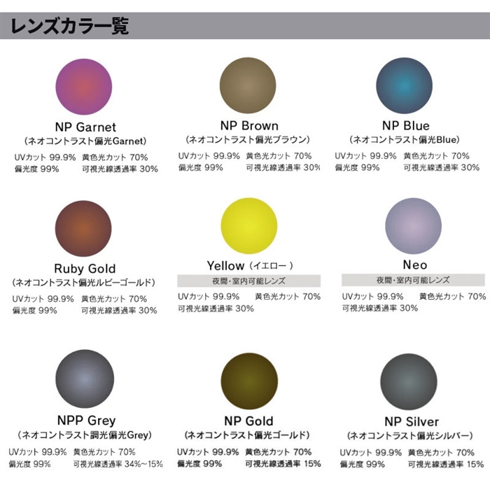 コスパ最強★極上クサントロエア・プレイシー / グラスツリー　190本以上 GITZO、耐荷重30kgの日本限定モデル「センターボール雲台4型QD