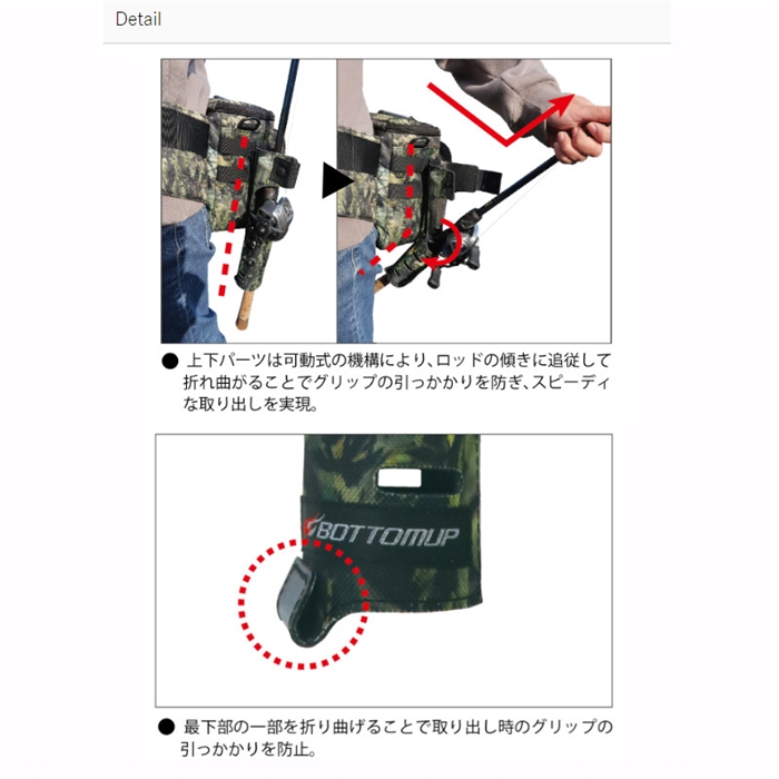 ボトムアップ ロッドホルダークイックショット ウィードマップ