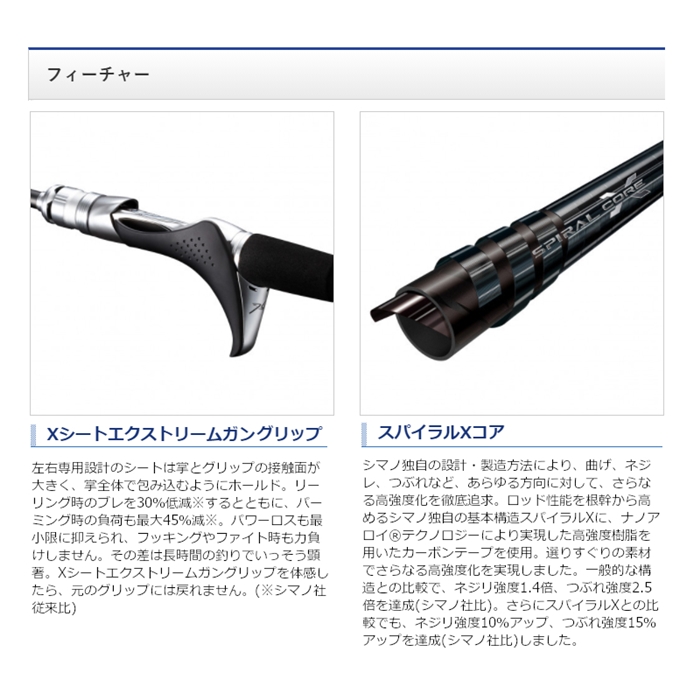 汎用性高すぎ！】でも性能は譲れない、コダワリのアングラーに贈る船用ロッドの決定版・シマノ「ライトゲームエクスチューン」全8モデル – ニュース |  つりそく（釣場速報）