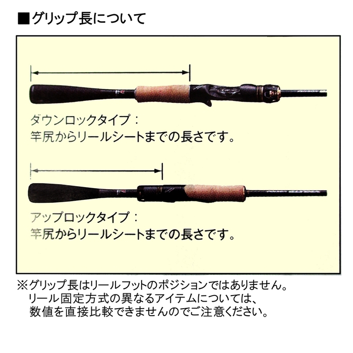 シマノ ポイズンアドレナ センターカット2ピース スピニング 266l 2 バスロッド 竿 ルアーロッド 釣り具の通販なら 釣具のポイント 公式 オンラインストア