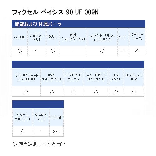 楽天市場】シマノ フィクセル ベイシス 90 UF-009N クーラー
