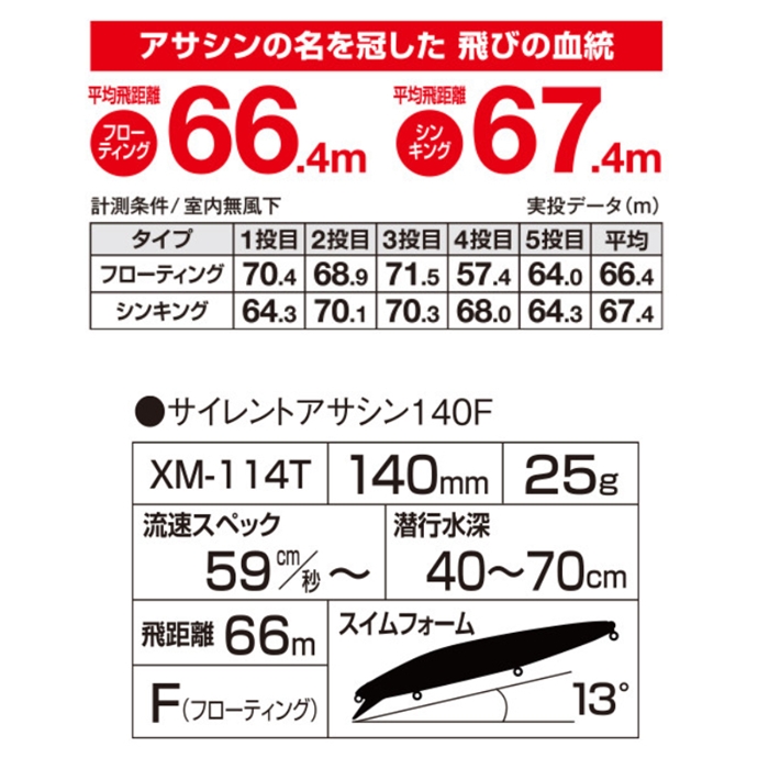 シマノ エクスセンス サイレントアサシン 140F フラッシュブースト 005 Fキャンディ XM-114T【ゆうパケット】 005 Fキャンディ