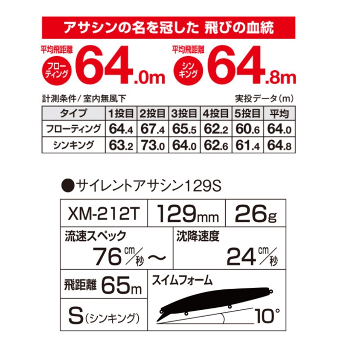 シマノ エクスセンス サイレントアサシン 129S フラッシュ シマノ エクスセンス サイレントアサシン 129S フラッシュ
