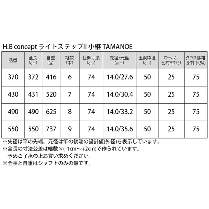 H.B コンセプト ライトステップII 小継 TAMANOE 370 H.B concept