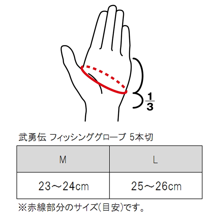 みなゆう 専用 M