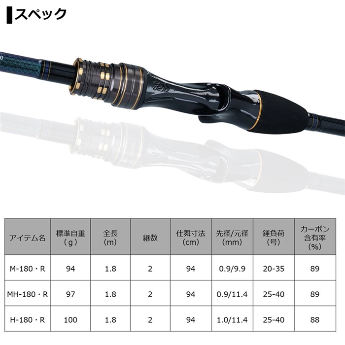 ダイワ カワハギ　X　H-180・R　[2020年モデル]