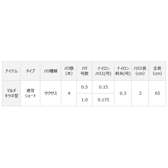 お得 渓流仕掛け 淡水仕掛け ダイワ クリスティア ワカサギ 快適ハリハズシ ホワイト blaccoded.com