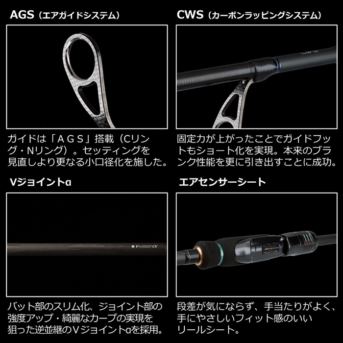 DAIWA emeralds stoist stream tune73L-S分かりました